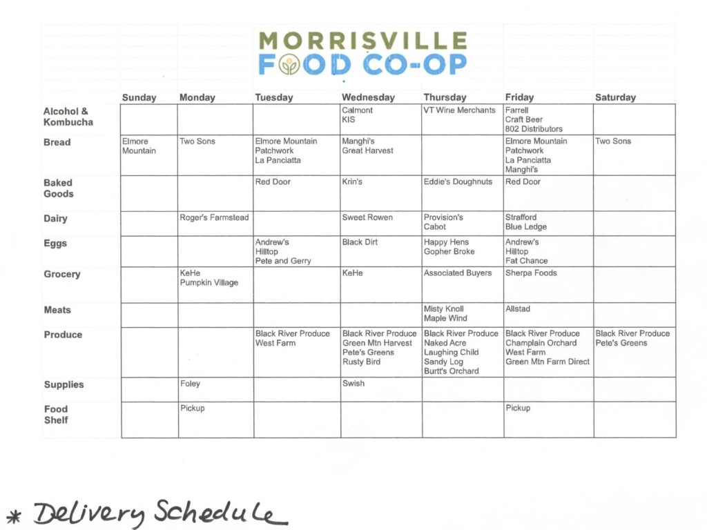 Vendor delivery schedule for the Morrisville Food Co-op